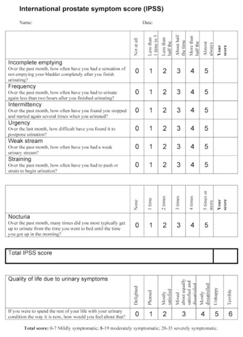 epss score pdf.